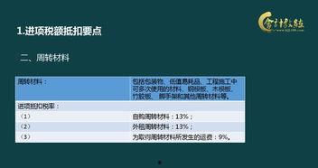在线视频98页